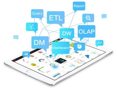 商業智能為什么給人帶來便利!它的3個優點